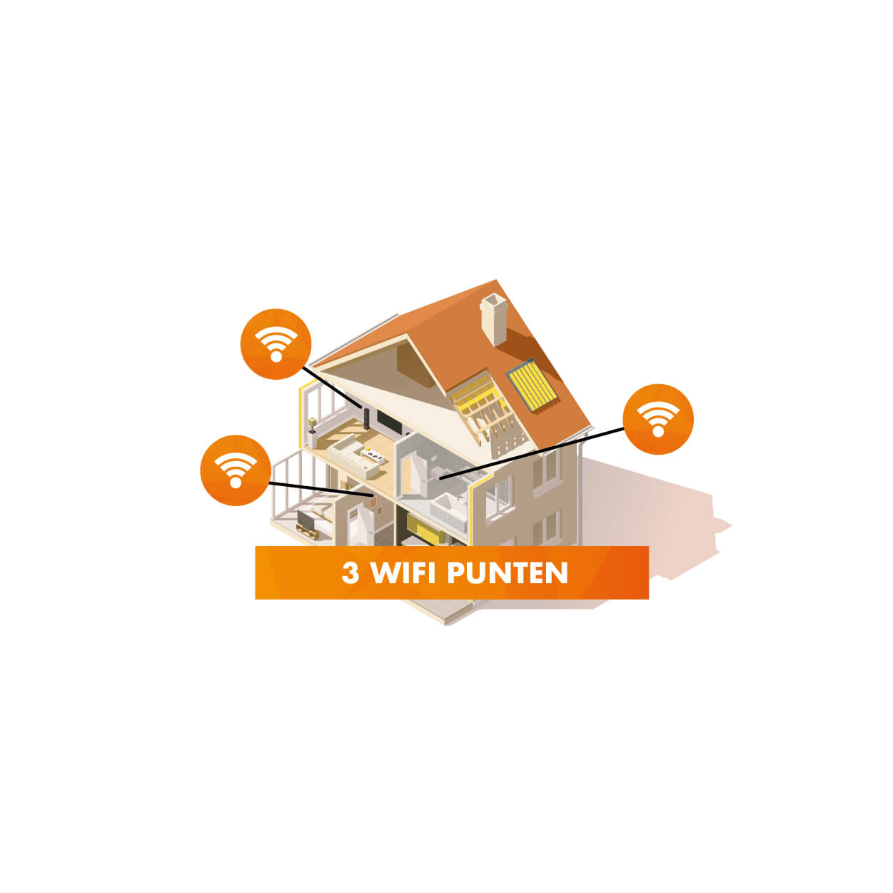 Woning wifi punt 3